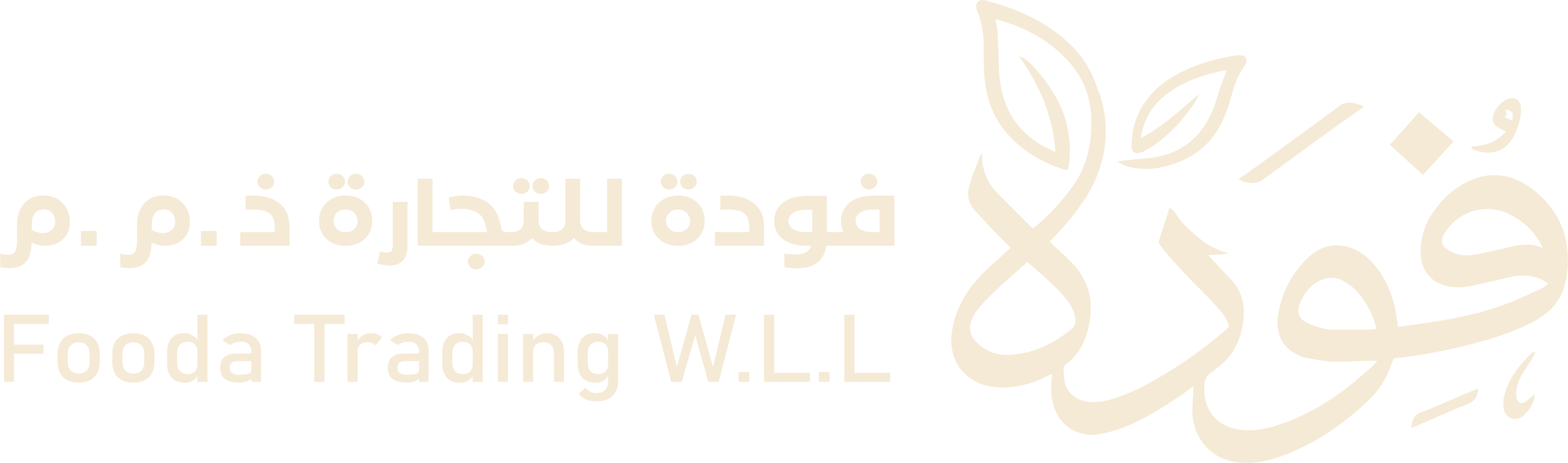 Fooda Trading W.L.L.