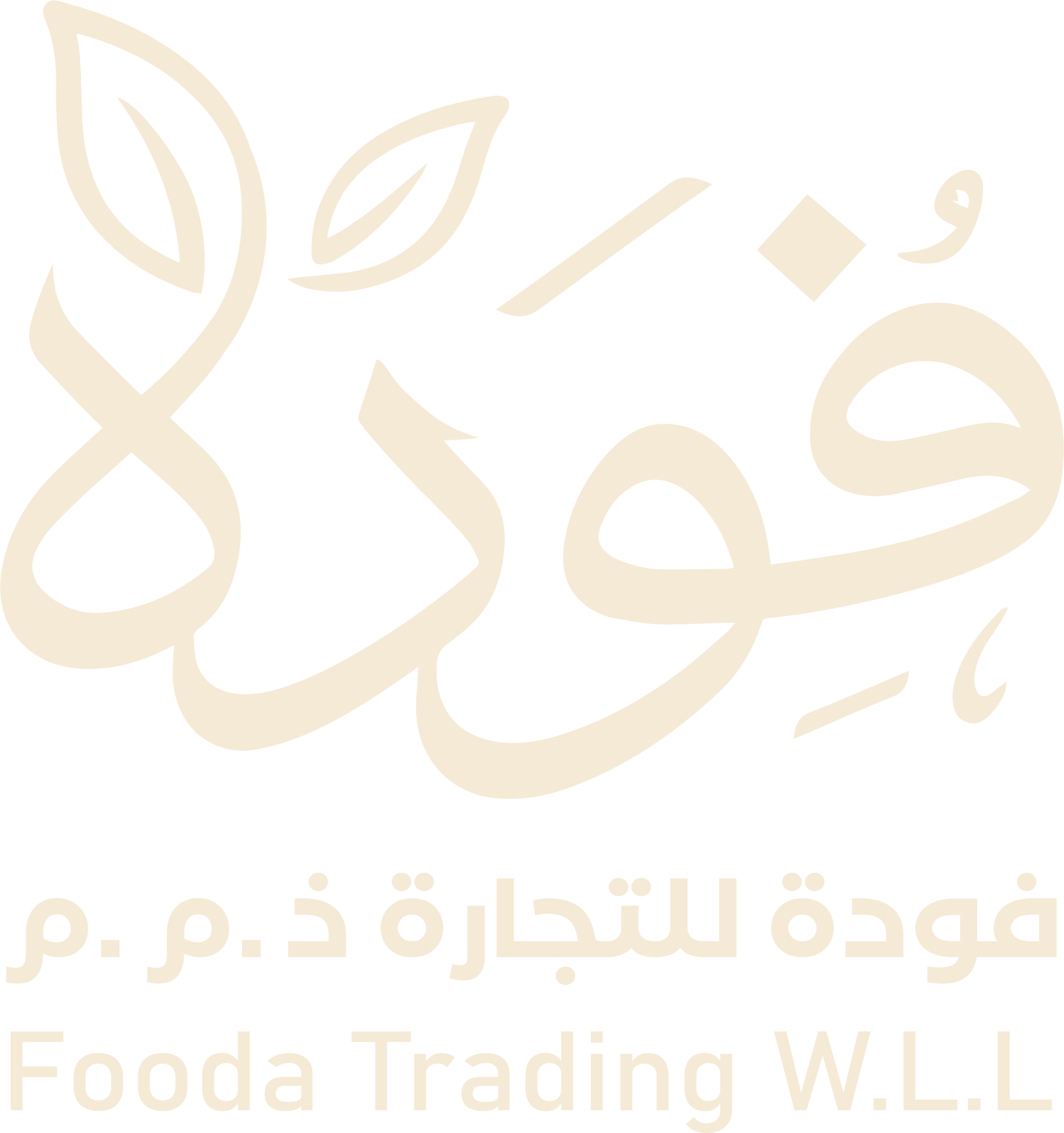 Fooda Trading W.L.L.